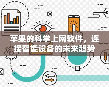 苹果的科学上网软件,连接智能设备的未来趋势 苹果的科学上网软件,连接智能设备的未来趋势