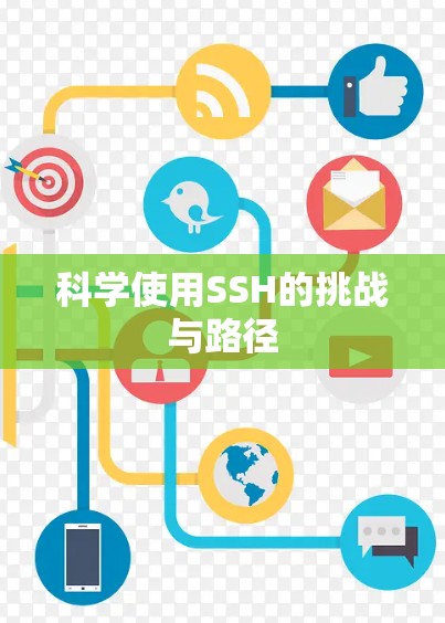科学使用SSH的挑战与路径 科学使用SSH的挑战与路径
