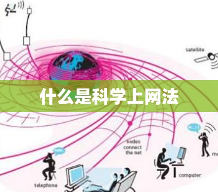 什么是科学上网法