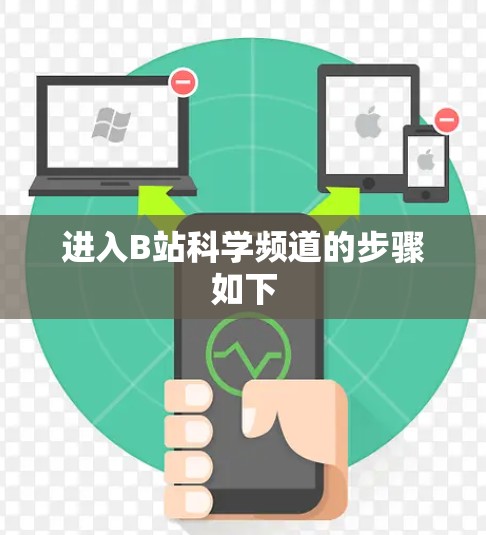 进入B站科学频道的步骤如下 进入B站科学频道的步骤如下