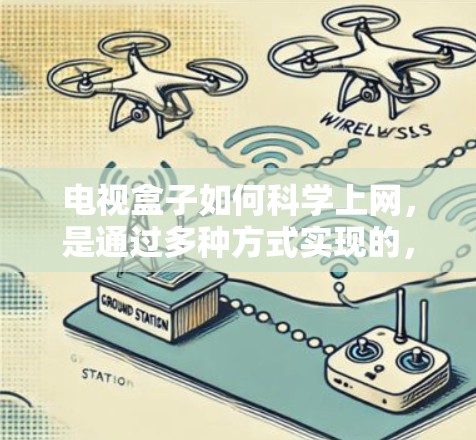 电视盒子如何科学上网,是通过多种方式实现的,以下是一些科学上网的方法和步骤 电视盒子如何科学上网,是通过多种方式实现的,以下是一些科学上网的方法和步骤