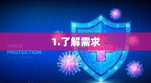 1.了解需求 1.了解需求