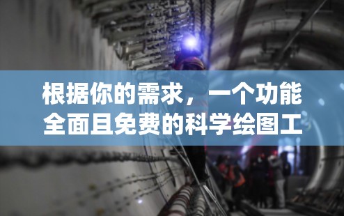 根据你的需求，一个功能全面且免费的科学绘图工具推荐是Foundations of Math.org上的Graph Tool。以下是该工具的详细介绍和推荐理由