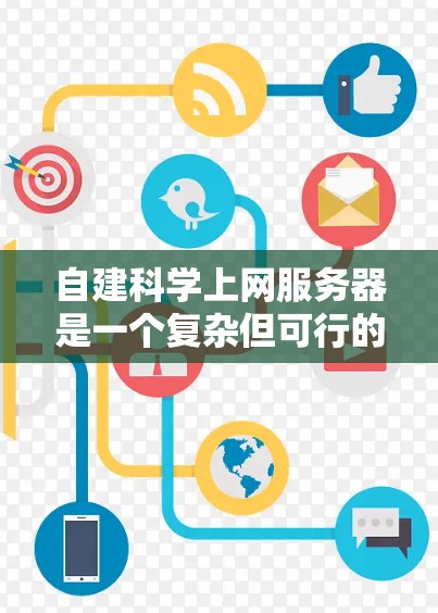 自建科学上网服务器是一个复杂但可行的过程,需要综合考虑服务器管理和网络配置。以下是一个分步指南,帮助您逐步构建一个科学服务器 自建科学上网服务器是一个复杂但可行的过程,需要综合考虑服务器管理和网络配置。以下是一个分步指南,帮助您逐步构建一个科学服务器