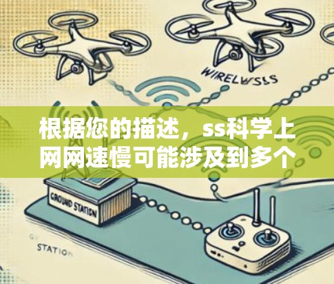 根据您的描述,ss科学上网网速慢可能涉及到多个因素。以下是可能的原因和建议 根据您的描述,ss科学上网网速慢可能涉及到多个因素。以下是可能的原因和建议