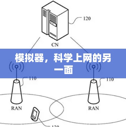 模拟器,科学上网的另一面 模拟器,科学上网的另一面