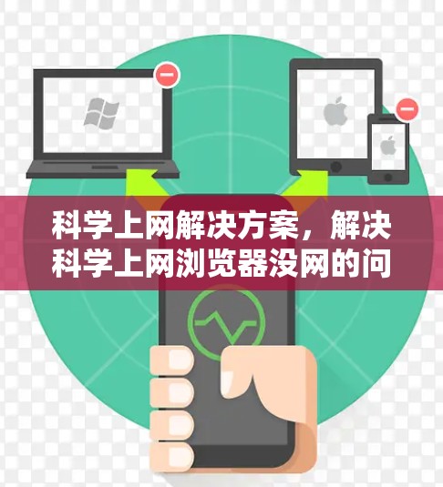 科学上网解决方案,解决科学上网浏览器没网的问题 科学上网解决方案,解决科学上网浏览器没网的问题