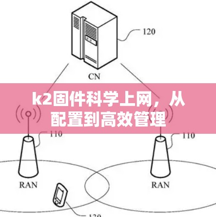 k2固件科学上网,从配置到高效管理 k2固件科学上网,从配置到高效管理