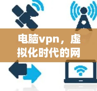 电脑vpn,虚拟化时代的网络解决方案 电脑vpn,虚拟化时代的网络解决方案