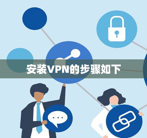 安装VPN的步骤如下